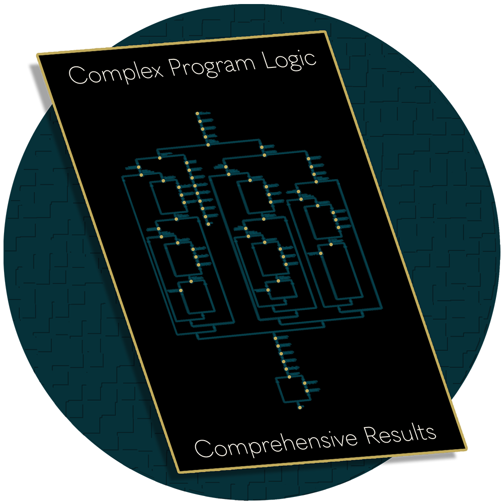 Marketing Automation Graphic: Stylized program logic tree with the text: Complex Program Logic - Comprehensive Results. Links to the Marketing Automation page.